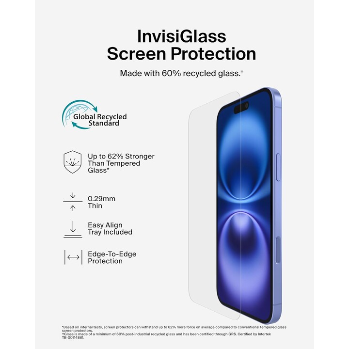Glass iphone 16plus/15plus/14promax