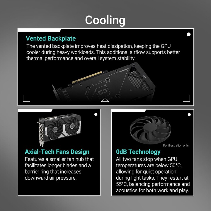 Carte graphique | ASUS | NVIDIA GeForce RTX 5060 | 8 Go | GDDR7 | 128 bits | PCIE 5.0 16x | Ventilateur double emplacement | 1x 