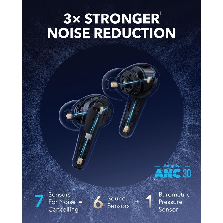 Soundcore Liberty 4 Pro ANC Blanc