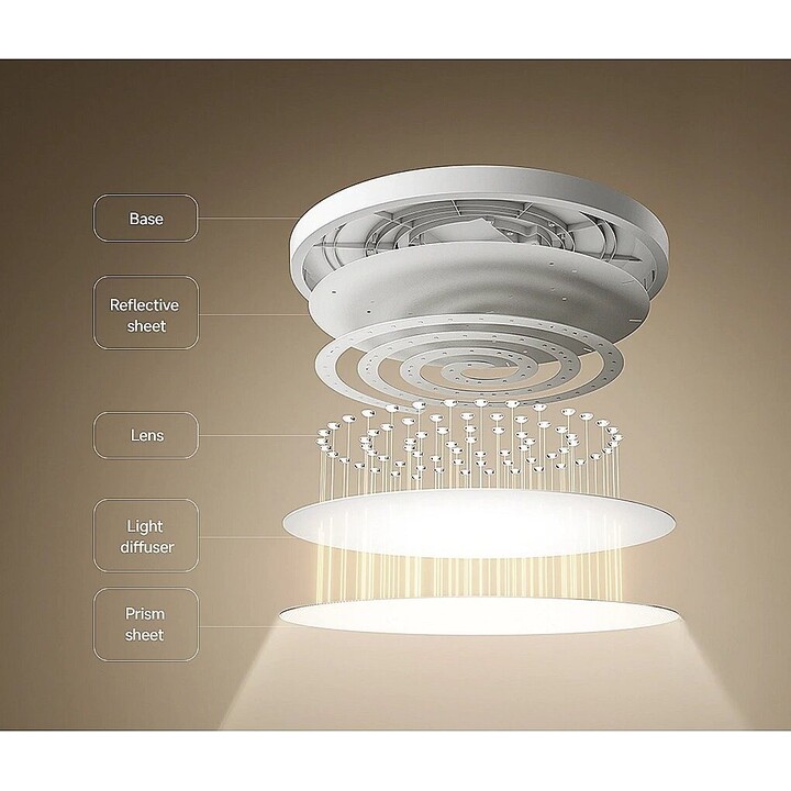 Xiaomi Smart Ceiling Light D40 Φ450x60mm 3000lm