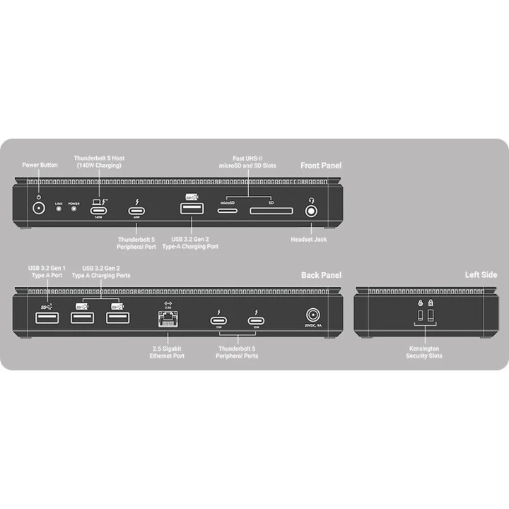 Echo 13 Thunderbolt 5 SSD Dock - 4TB