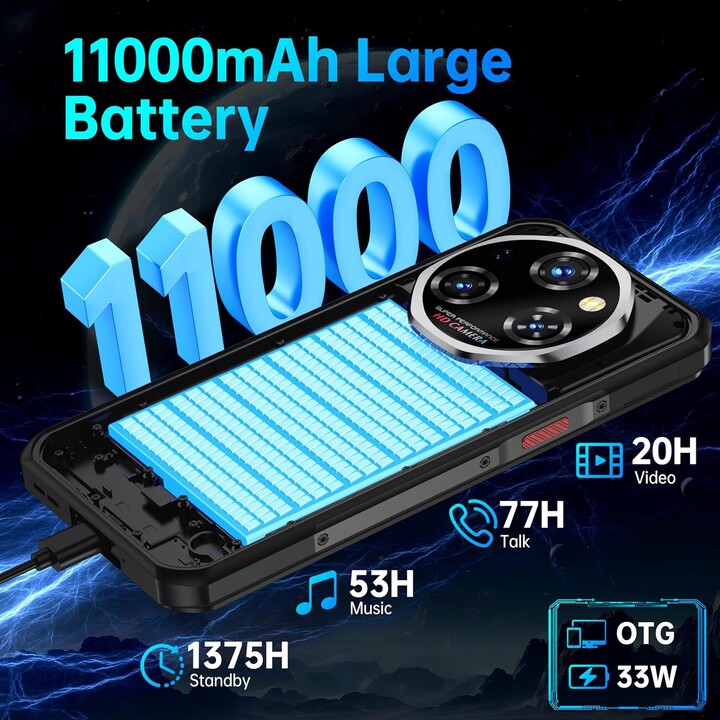 OUKITEL WP55 5G 6.6 pulgadas 11000 mAh 12 GB 256 GB Dual SIM Negro Rugged