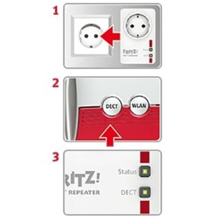 Répéteur FRITZ!DECT 100 International