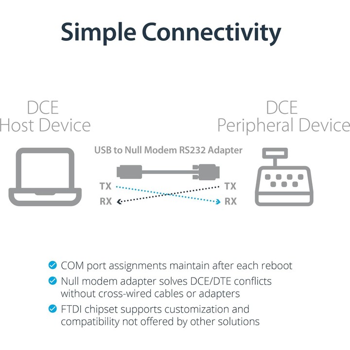 StarTech.com 1.8m 1-Port USB auf Seriell RS232 Adapter, FTDI DB9 Seriell DCE Adapterkabel, Null Modem, USB 2.0, TAA-Konform