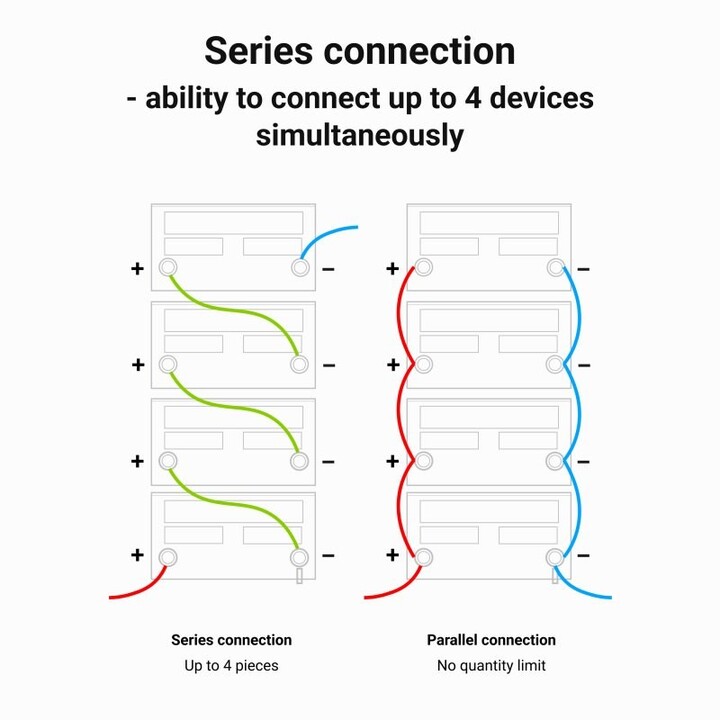 Green Cell LFPGC12V12AH batería para sistema ups Fosfato de hierro-litio (LiFePo4) 12,8 V 12 Ah