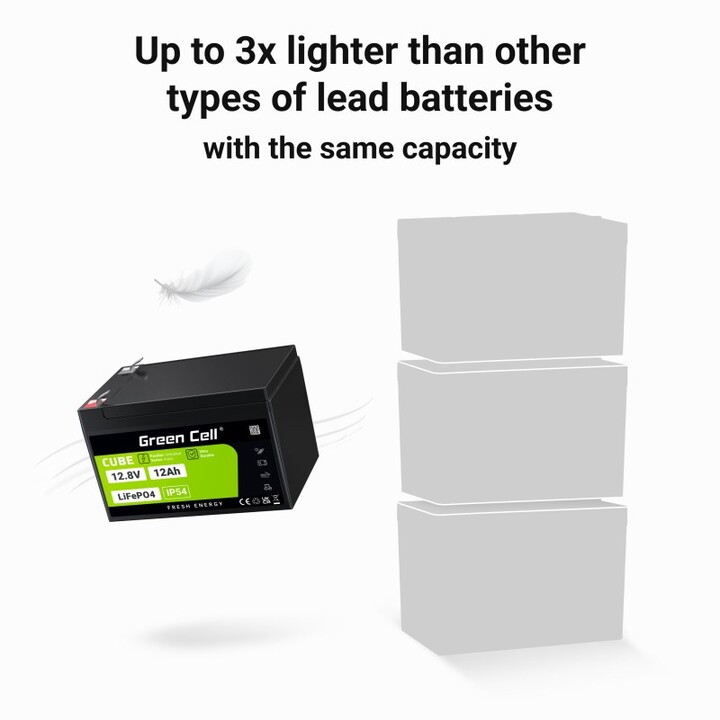 Green Cell LFPGC12V12AH batería para sistema ups Fosfato de hierro-litio (LiFePo4) 12,8 V 12 Ah