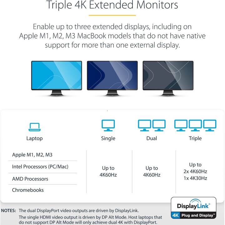 Stazione di docking del monitor Triple 4K Startech con Dual DisplayPort e HDMI