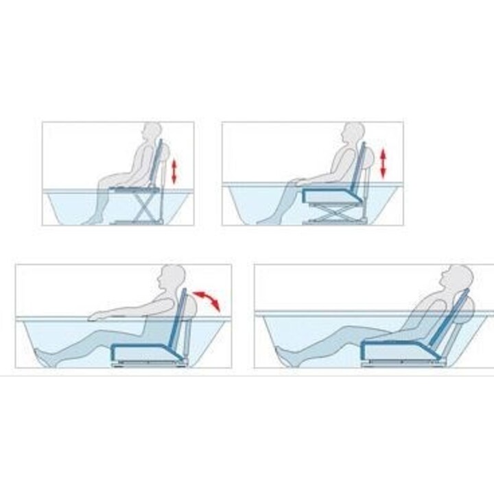 Kanjo ECO, Elevador de Bañera con Tapicería Ergonómica para Ayuda a la Higiene Personal, Blanco / Bleu