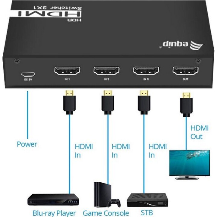 Switch HDMI 2.0, 3x1, Equip