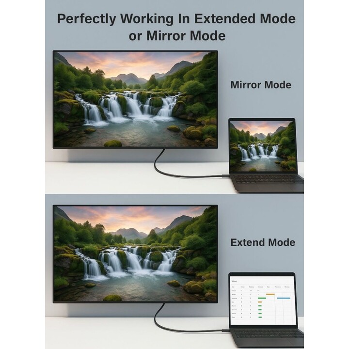 Câble HDMI 2,1 ultra à haute vitesse, 15M, 8K / 60Hz, 4K / 120Hz, équipement