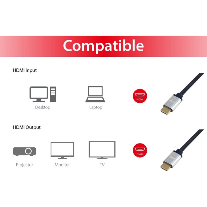 Cavo HDMI 2.1 ad alta velocità HDMI, 15M, 8K/60Hz, 4K/120Hz, equipaggiamento