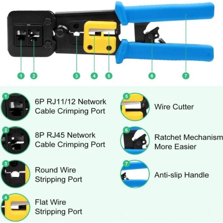 Modulares Multi -Crimp -Werkzeug, Ausrüstung