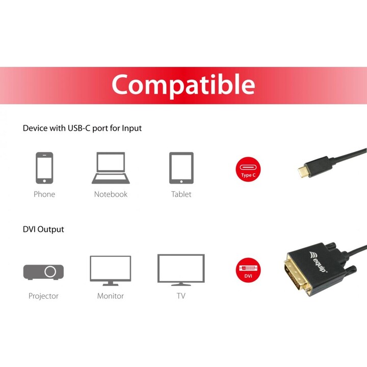 Équipez USB-C vers le câble à double liaison DVI-D, m / m, 1,8 m