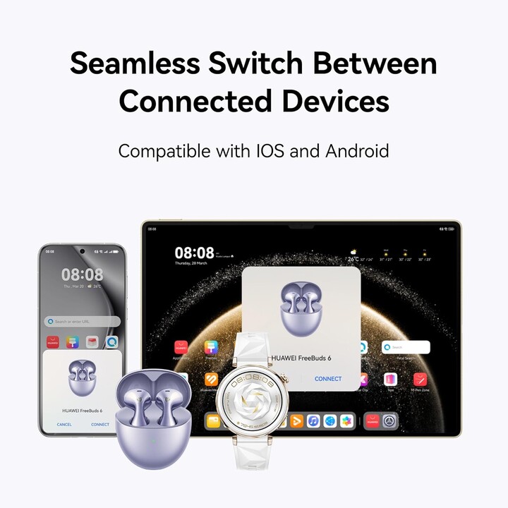 Huawei FreeBuds 6 ANC Weiß