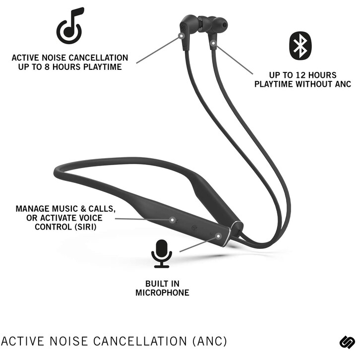 Urbanista Milan True Wireless IE Headphones Preto
