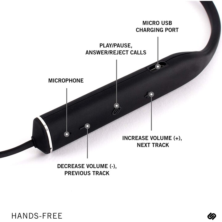 Urbanista Milan True Wireless IE Headphones Preto