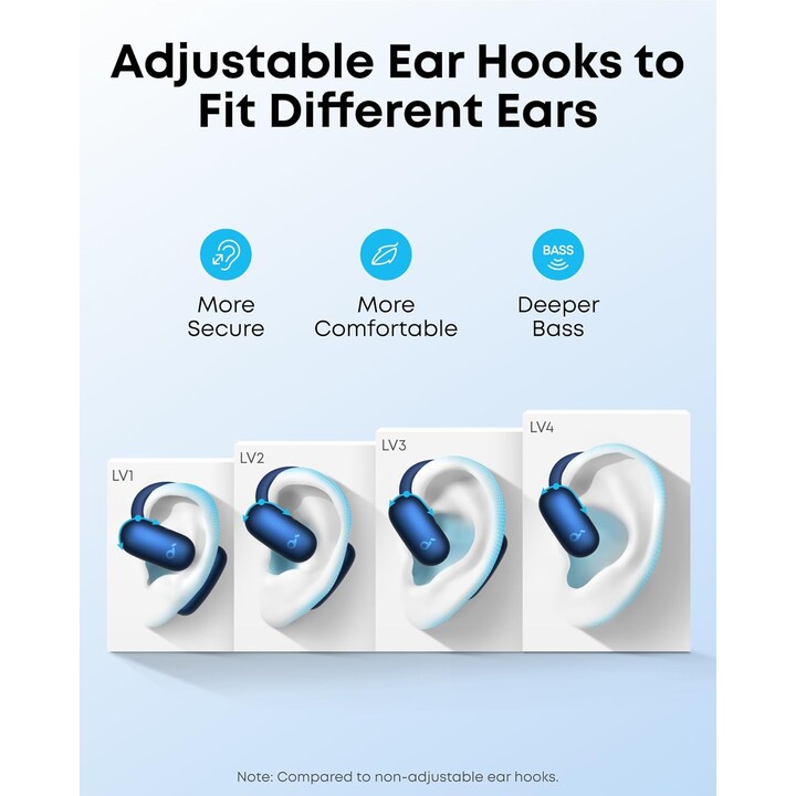 Anker Soundcore AeroFit 2 azul
