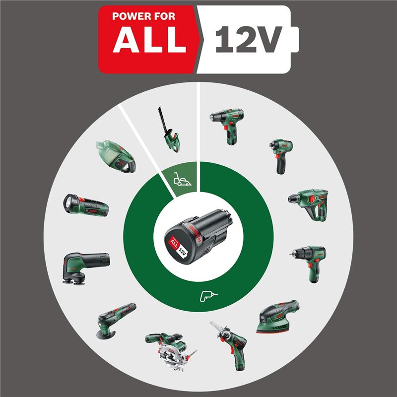 Lixadeira Bosch Easy Curv 12 (Baretool) preta verde