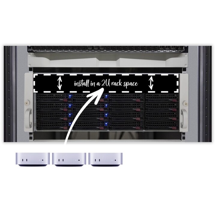 Rack Mac mini (2024+)