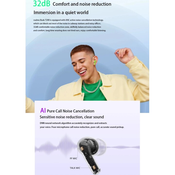Realme Buds T200, TWS Earphones, 32dB, Active Noise Cancellation, 50 Hours, Bluetooth 5.4, IP55, white