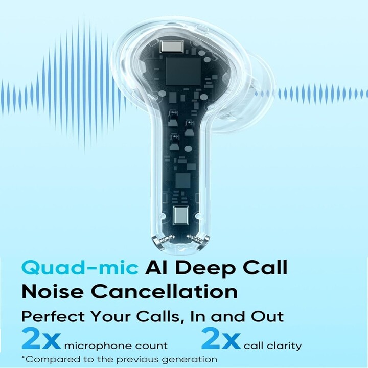 Realme Buds T200X Blanc clair de lune 