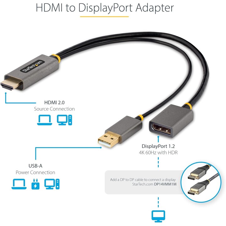 adaptateur hdmi vers displayport