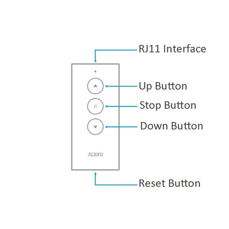 Aqara Srsc-m01, Motor for Curtains and Blinds