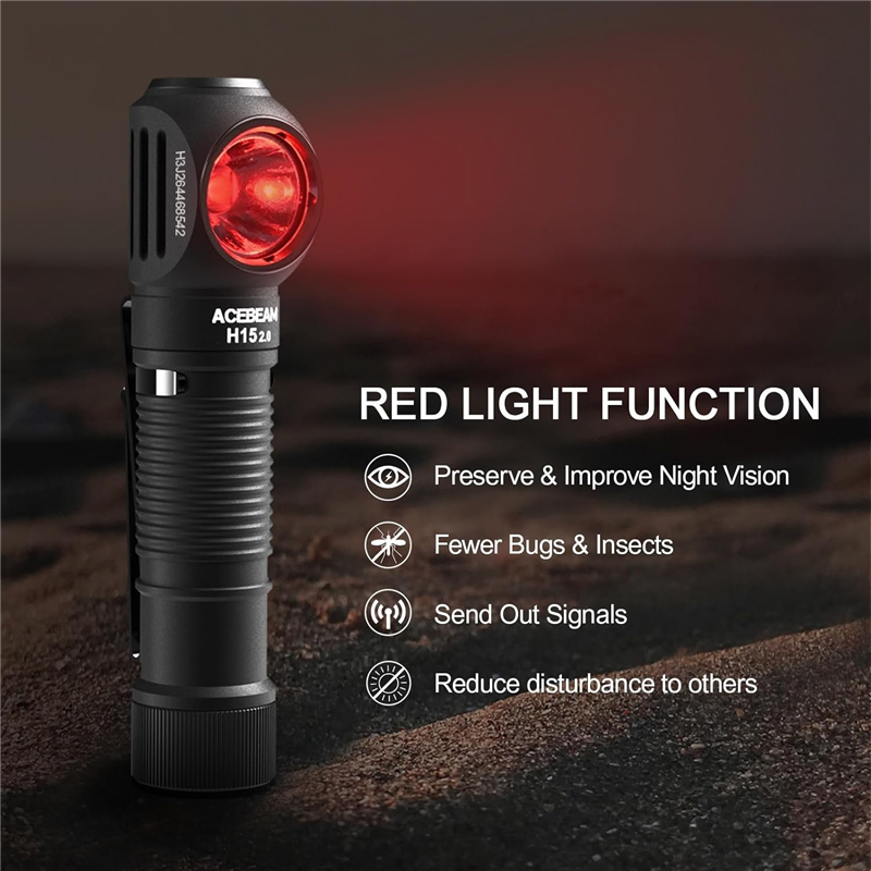 Torche AceBeam H15 2.0
