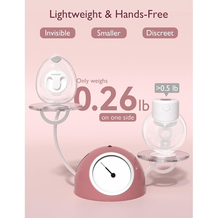 Momcozy V2 Milchpumpe, berührungslos, Krankenhausqualität