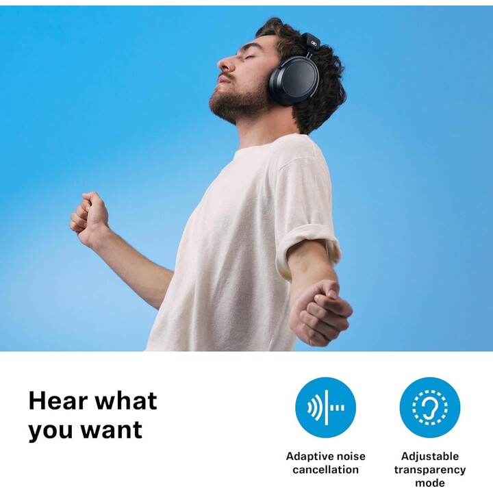 Sennheiser Momentum 4 Fones De Ouvido Sem Fio ANC Bluetooth Branco