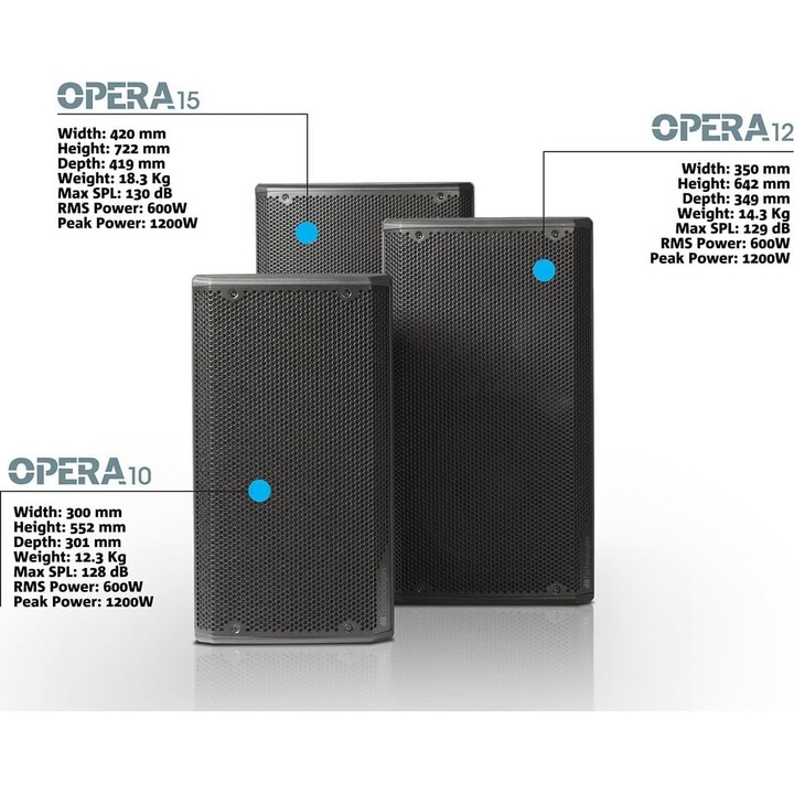 dBTechnologies OPERA 12 Enceinte colonne active 12