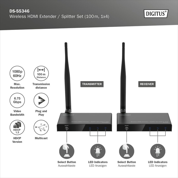 Wireless HDMI Extender/Splitter Set - 1x4, 100m - Full HD - Black