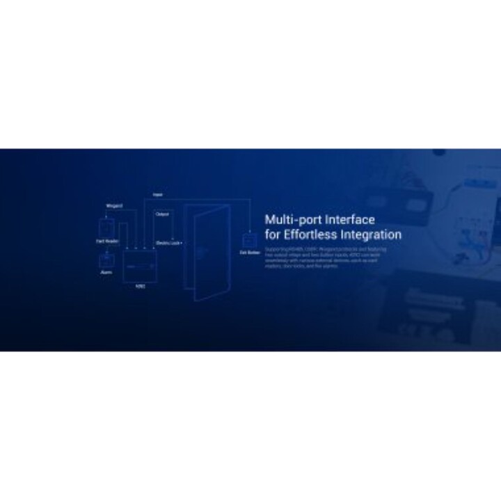 Akuvox A092 intelligenter Zutrittscontroller