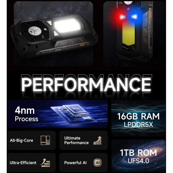 Ulefone Armor 29 Ultra, 16GB RAM 1TB, 6.67‑inch Display, 21200mAh Battery, IP68, 50MP+64MP+50MP, Black