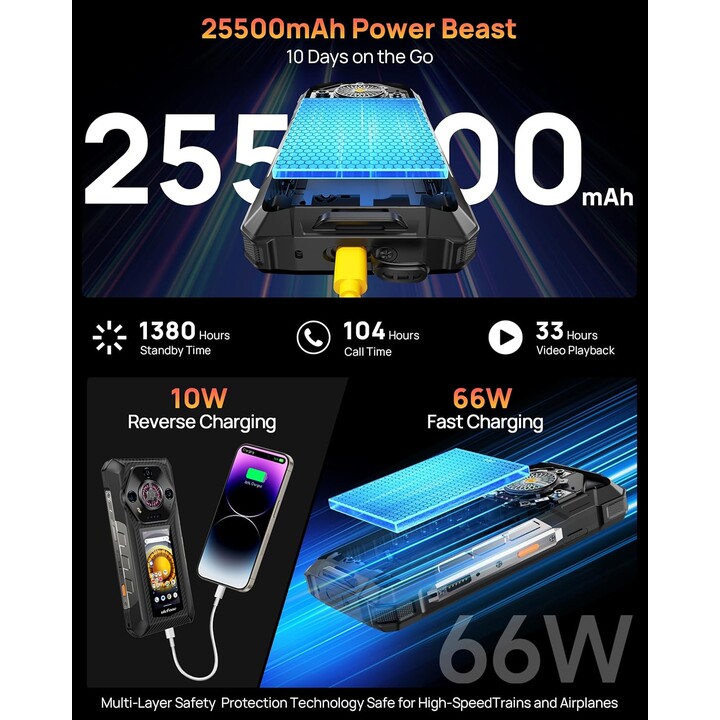 Ulefone Armor 33 Pro 5G, 32GB+512 GB/2TB, doppio schermo, dimety 7300+, 6,95+3.4 FHD+120Hz Display, 50 MP+64MP+32MP, nero