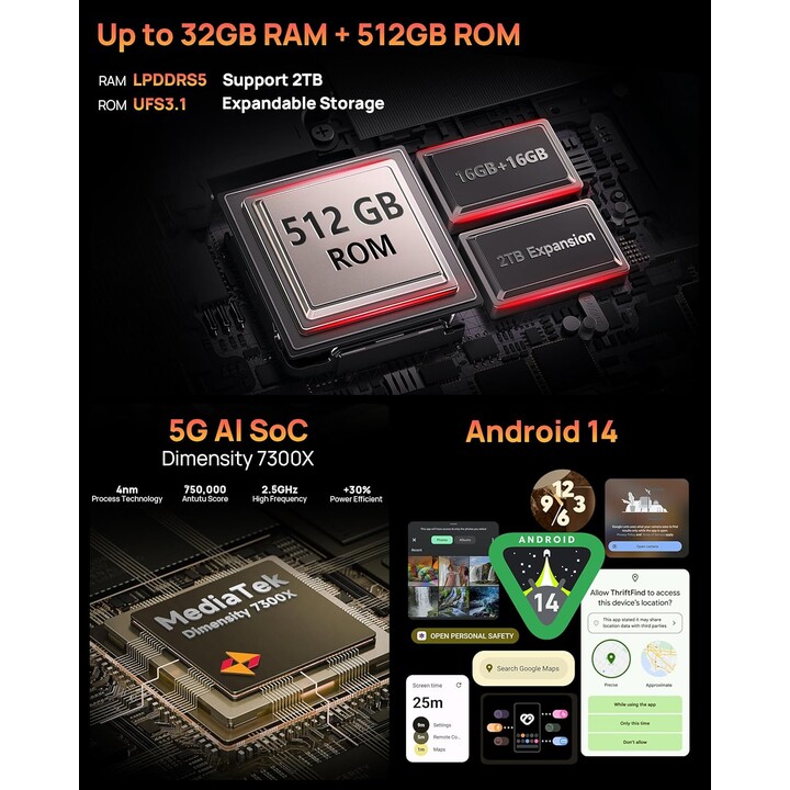 Ulefone Armor 33 Pro 5G, 32GB+512 GB/2TB, doppio schermo, dimety 7300+, 6,95+3.4 FHD+120Hz Display, 50 MP+64MP+32MP, nero