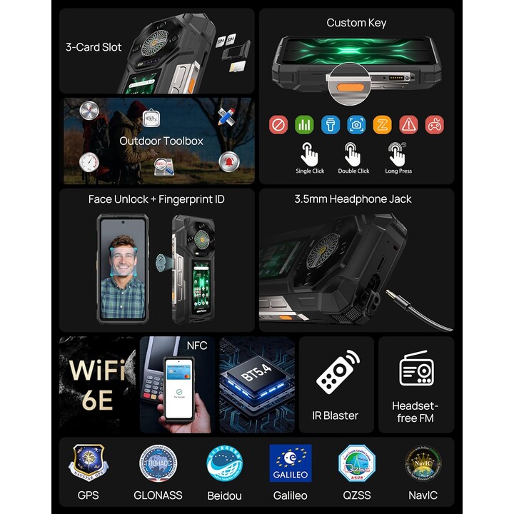 Ulefone Armor 33 Pro 5G, 32GB+512 GB/2TB, doppio schermo, dimety 7300+, 6,95+3.4 FHD+120Hz Display, 50 MP+64MP+32MP, nero