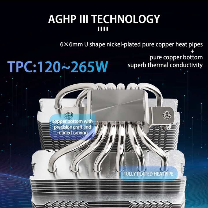 ThermalRight Assassin 120 SE Schwarz