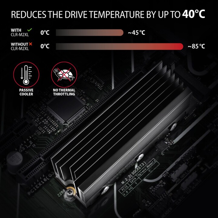 Axagon CLR-M2XL Computerkühlsystem M.2 NVMe SSD, Solid-State-Laufwerk Kühlkörper/Radiator Schwarz 1 Stück(e)