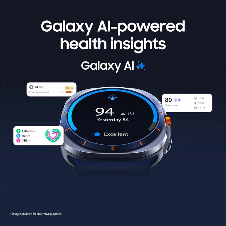Samsung Galaxy Watch Ultra L705 2025 47 mm LTE Gris titanio - Región Este