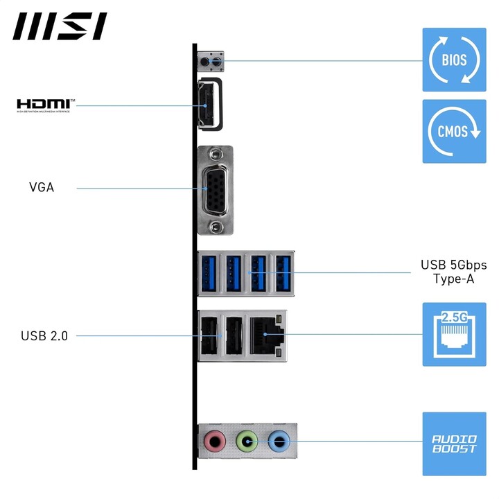 Msi Pro B840m-b board,amd,am5,b840,4ddr5,256gb,1hdmi,4sata3+2m.2,gblan,4usb3.2,matx