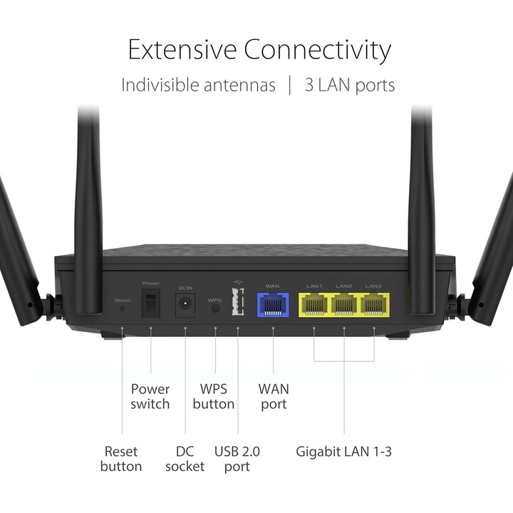 ASUS RT-AX53U router sem fios Gigabit Ethernet Dual-band (2,4 GHz / 5 GHz) Preto