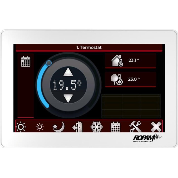 Pannello touch ROPAM TPR-7W