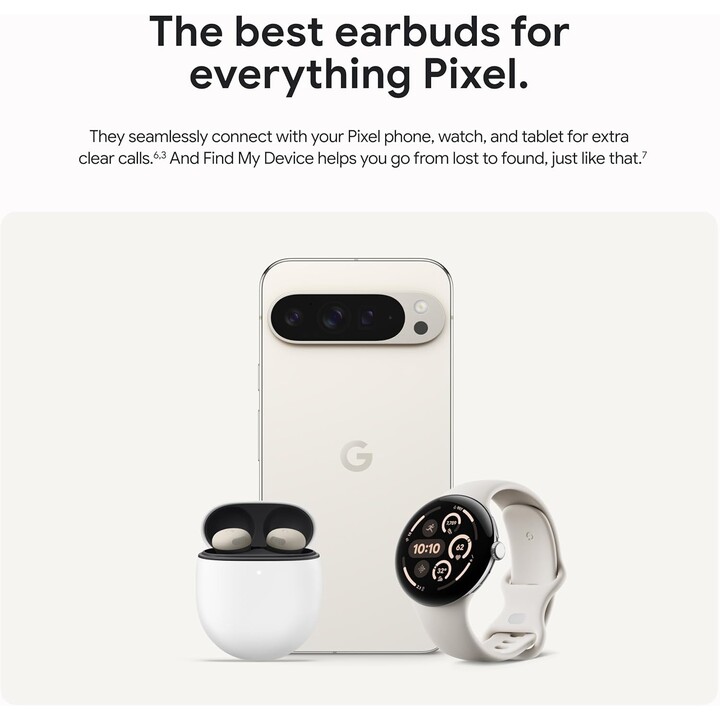 Google Pixel Buds Pro 2 Rose Pivoine Version Importation