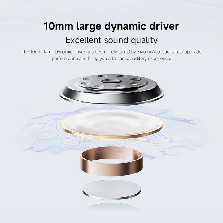 Cuffie Bluetooth Xiaomi Redmi Buds 6 Play Blu (Blu)