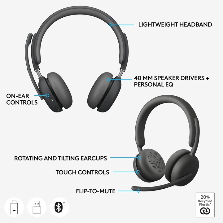 Logitech Zone Wireless 2 Headset Wireless and Wired Headband Office/Call Center USB Type-C Bluetooth Graphite