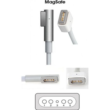 Apple 60W Magsafe 1 / M-188 Laptop Charger