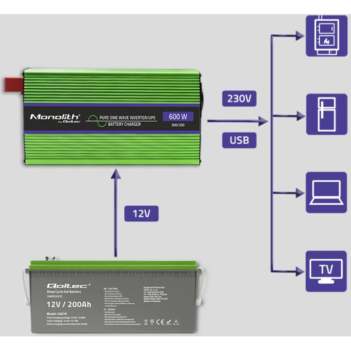 Qoltec Monolith Netzteil und Wechselrichter Auto 600 W Grün