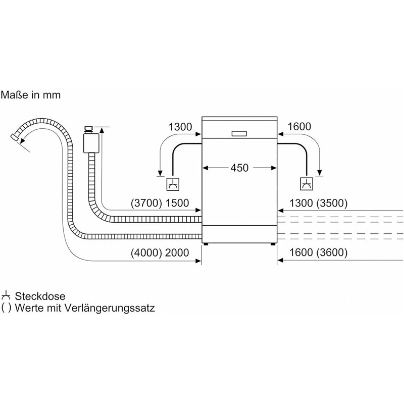 Bosch Serie 6 SPS6YMI14E Spülmaschine Freistehend 10 Maßgedecke B