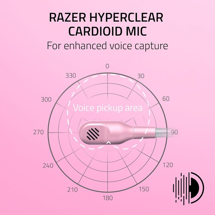 Fones de ouvido de quartzo Razer Kraken Kitty V2 (rz04-04730200-r3m1)